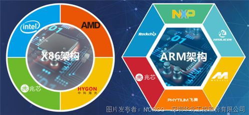 華北工控 以計(jì)算機(jī)軟件開發(fā)賦能非標(biāo)自動化設(shè)備制造的產(chǎn)品定制化