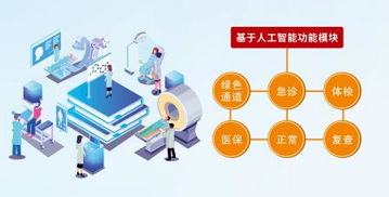 卓健防漏費(fèi)管理軟件 計(jì)算機(jī)軟件開發(fā)的關(guān)鍵應(yīng)用與價值