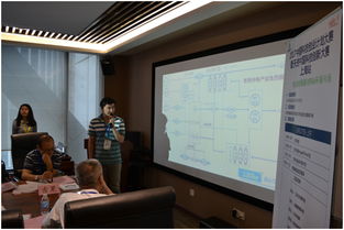 2017中國科技創業計劃大賽暨天使中國科技創新大賽上海站 新材料與節能環?？萍紝? class=